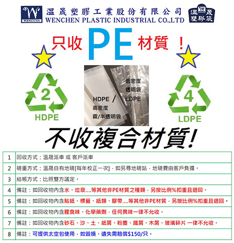 合法回收業者 溫晟塑膠 回收現場 6
