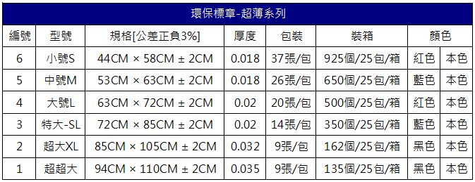 環保標章清潔袋 - 超薄系列規格