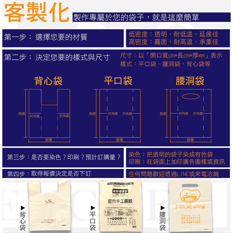 客製化塑膠捲膜 / 捲袋 (可印刷) | 客製化製作專屬於您的袋子 - 溫晟塑膠