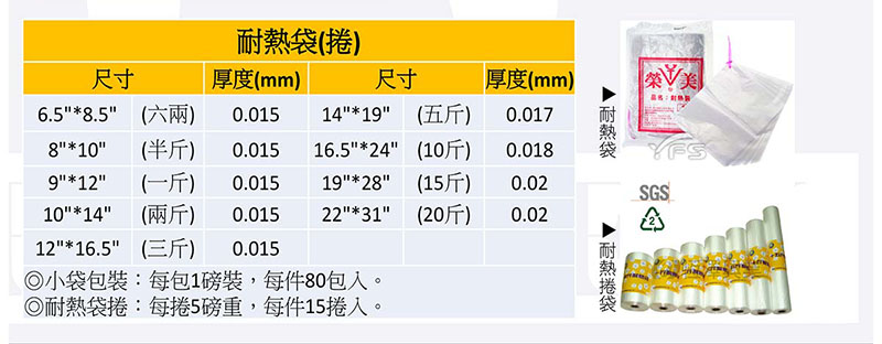 耐熱袋 | 溫晟塑膠專營各式PE塑膠袋、耐熱袋，24小時生產不停線