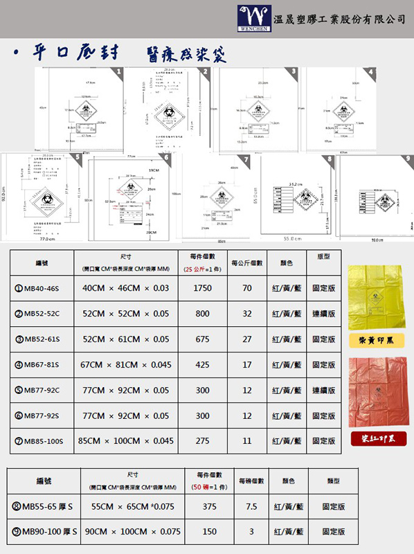 平口底封 醫療感染袋 - 溫晟塑膠